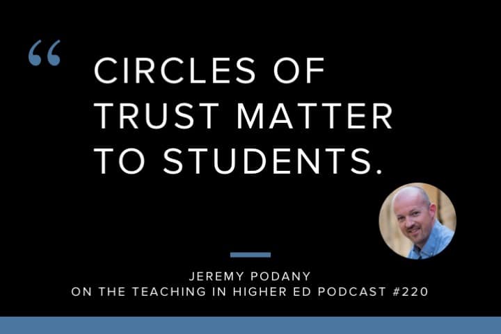 The Career Leadership Collective