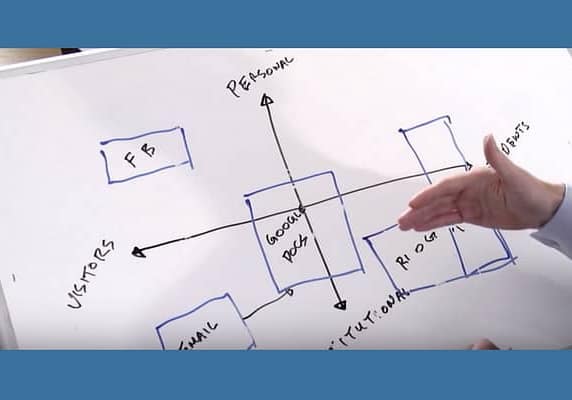 Visitors and Residents by David White-2