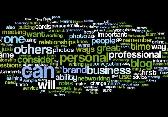 Wordle Makes Ideas and Concepts Visual